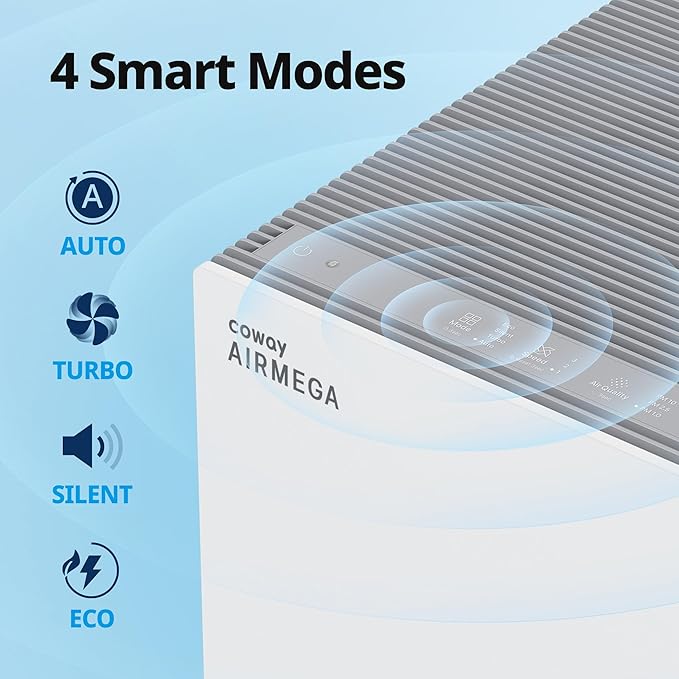 COWAY Air Purifiers for Large Room Whole Home Up to 4,253ft², 2 Sets of XL Washable Pre-Filters and HEPA Filters for Dual Purification, AQI, Turbo Mode, Timer, Wheels, 5yr Warranty, ProX(W)