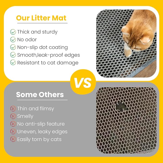 Cat Litter Mat, Upgrade Super Waterproof Back Layer Litter Box Mat, Non Slip, Durable, Soft on Paws Kitty Trapping Matt (34"x26", Gray)
