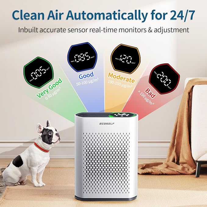 Air Purifiers for Home Air Purifier Up to 2400 Ft² with Smart WiFi Air Quality Monitor Sleep Mode, Air Purifier for Bedroom Large Room Office Living Room HAP602WF