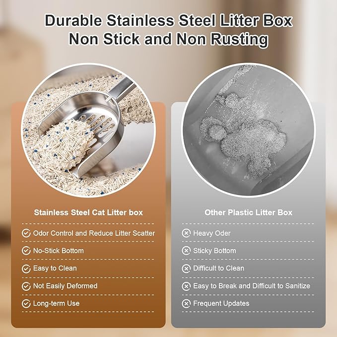 Large Stainless Steel Litter Box with High Sided, Metal Cat Litter Box, Odor-Free Non-Stick Litterbox Pan, Easy to Clean Pet Supplies Toilet Tray for Indoor Cats, Kittens or Multicat Homes