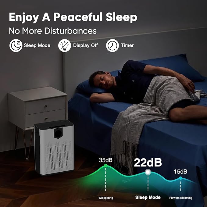 DAYETTE Air Purifiers for Home Large Room Up to 2400 Ft² with HEPA 14 Filter, Pet Air Purifier with Washable filter for Bedroom with Fragrance, Air Cleaner for Smoke Dust Pets Hair Odor, Pearl White