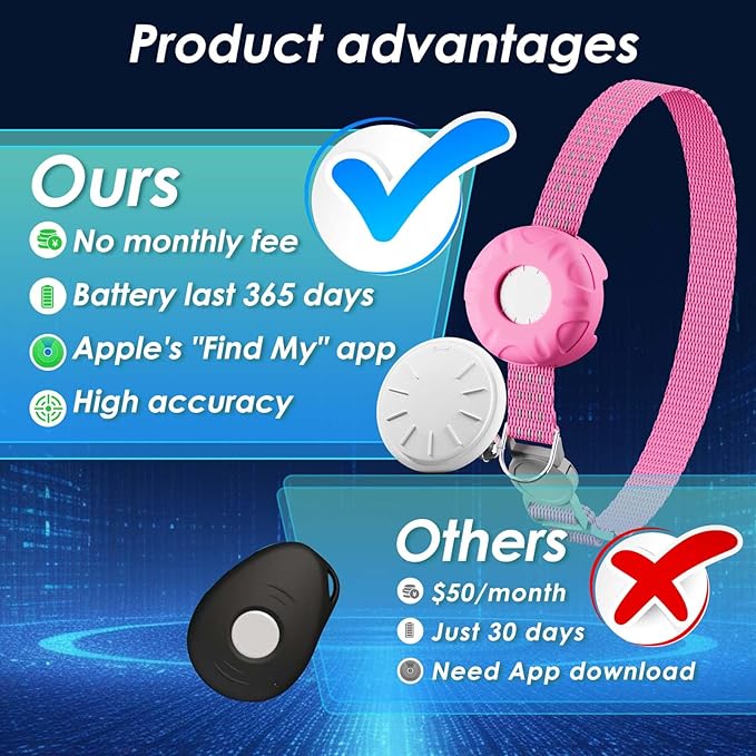 Cat Tracker, Lightweight Pet Tracker for Cats, Cat GPS Tracker Compatible with Apple Find My App(Only iOS), Real-Time Tracking, Precise Positioning, No Monthly Fee