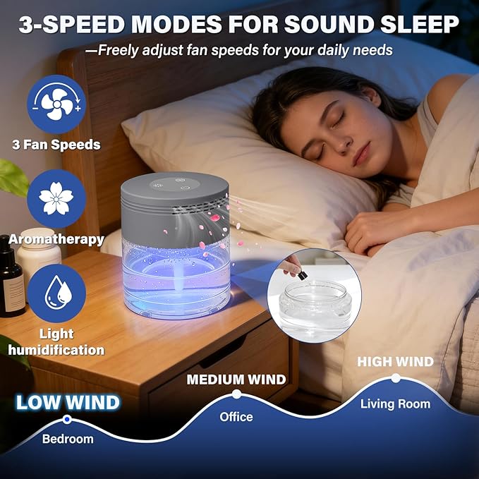 Water Air Purifier, Water Based Air Purifier for Home with 24H Auto Shut-off, 3 Speeds, Air Washer with 8 LED Night Lights, Air Freshener Revitalizer for Bedroom Office Room Pets Smoke