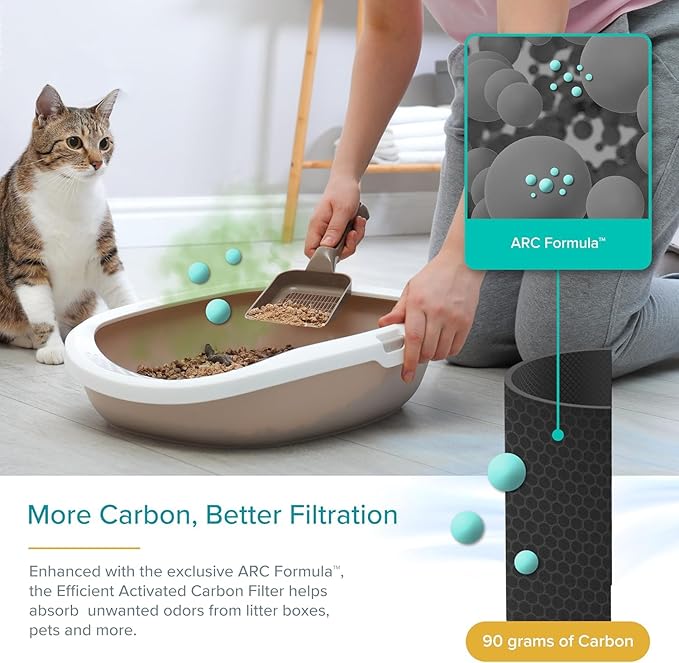 LEVOIT Air Purifier for Pets, Home, Large Rooms, and Bedrooms, HEPA Sleep Mode, AHAM VERIFIDE, Efficient Filter for Pet Dander, Odors, Captures Smoke, Dust, Mold, Pollen, Pet Lock, Core P350-P, Grey
