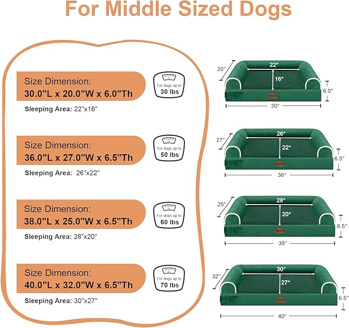 Medium Large Dog Bed Orthopedic Washable: Beds Bolster Medium Large Sized Dog Bed Egg Crate Foam Couch Sofa Waterproof with Removable Cover - Emerald
