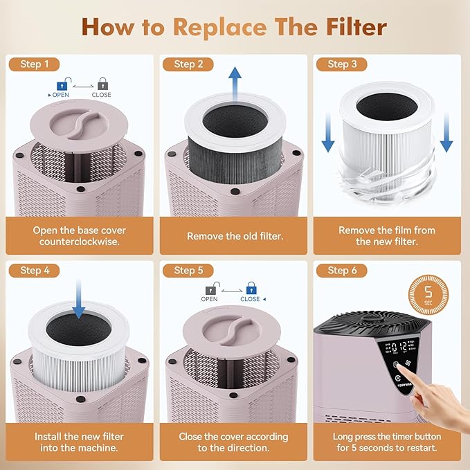 Air Purifiers for Home Large Room up to 1750 Sq Ft, H13 True HEPA Filter Air Purifiers for Bedroom, 25dB Quiet for Home,Bedroom,Office (Pink)