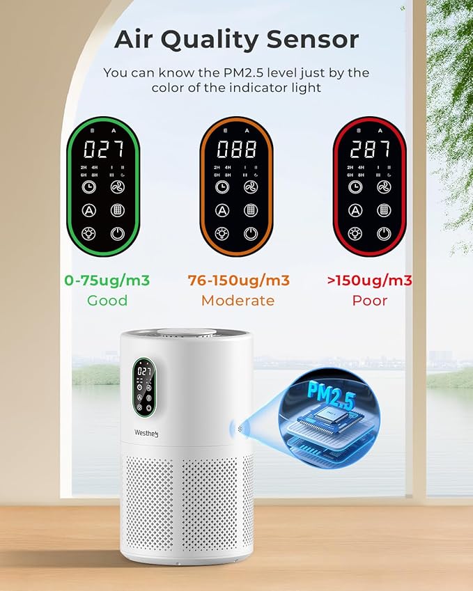 Air Purifiers for Home Large Room up to 1650 ft², WESTHEY H13 True HEPA Air Purifier for Bedroom with Night Light, Air Quality Monitor, Fragrance Sponge, Air Cleaner for Wildfire Smoke Dander Dust