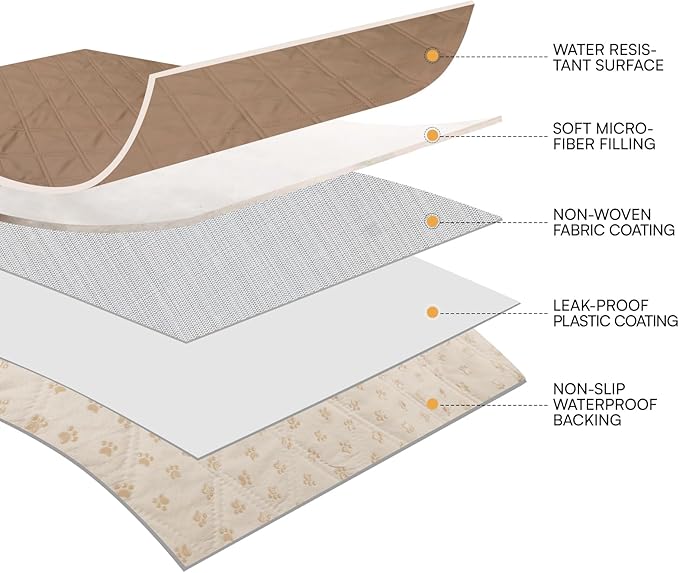 Luciphia 100% Waterproof Couch Cover Blanket for Dogs Anti-Slip Pet Couch Protector Sofa Mat Puppy Cat Blanket with Non-Slip Bottom, Light Brown Khaki, 30x70 Inch