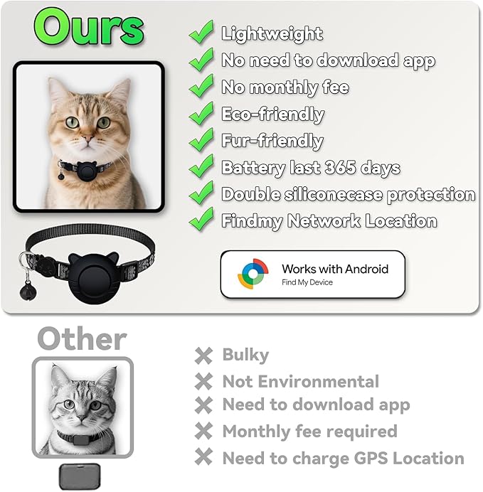 GPS Cat Collar Tracker – Bluetooth Pet Locator for Cats | Works with Android & Google Find My Device | Ideal for Pet Parents!
