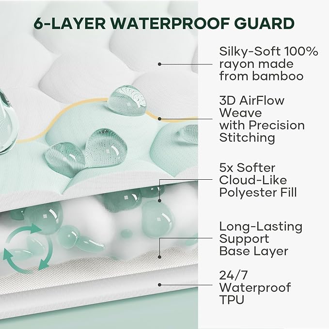 OhGeni 100% Waterproof Twin-2 Pack Mattress Protector, Fitted Sheet with Stretchable Pockets, Deep Sleep Noiseless Soft. Breathable Cooling Hypoallergenic Material, Bed Cover for Mattress