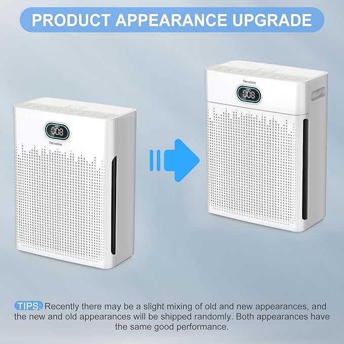 Air Purifiers for Home Cover Up to 2200 Ft², HEPA Air Purifier with Washable Pre-filter, Pet mode, PM 2.5 Air Quality Monitor Fragrance Sponge for Smoke, Odor, Dander, Pollen (White)