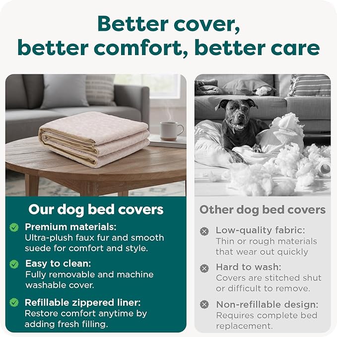 FurHaven Replacement Dog Bed Cover, Contour Luxe Lounger Design, Soft & Breathable Fabric for Cozy Comfort, Machine Washable, Jumbo Plus XXL, Ultra Plush Faux Fur & Suede, Cream