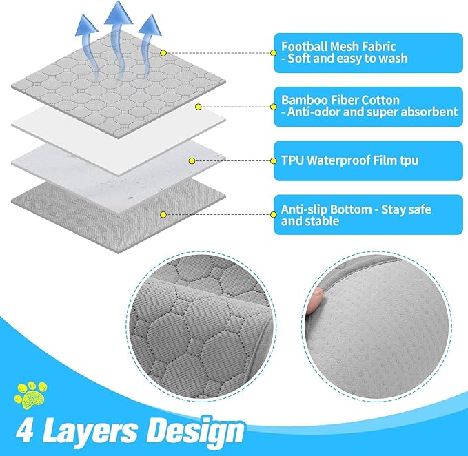 BINGPET Waterproof Dog Food Mat Non-Slip 2 Pcs,35.4" X 23.6" Anti-Slipextra Large Dog Food Mat for 2 Pack dog bowls,Absorbent Pet Feeding Mats Washable Pee Pads for Puppies Cats,Bone & Paw Pattern