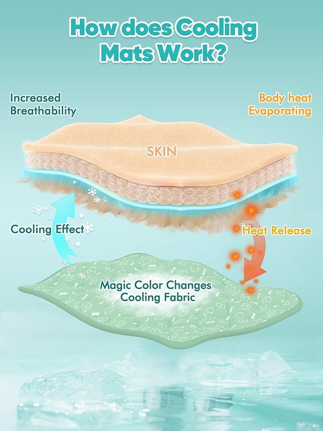 Rywell Dog Cooling Mat 2.0, Nature Green,59" x 40" Thick & Durable Cooling Mat for Extra Large Dogs, Long-Lasting Cool with Waterproof & Color-Changing Arc-Chill Tech (Q-Max>0.5) Washable& Non-Toxic