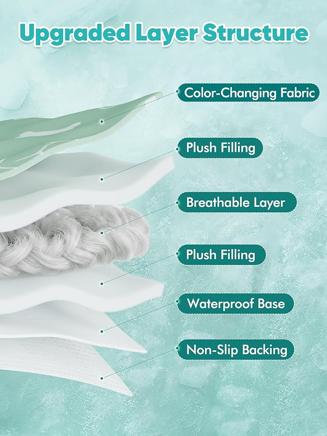 Rywell Dog Cooling Mat 2.0, Nature Green,36" x 27" Thick & Durable Cooling Mat for Large Dogs, Long-Lasting Cool with Waterproof & Color-Changing Arc-Chill Tech (Q-Max>0.5) Washable& Non-Toxic