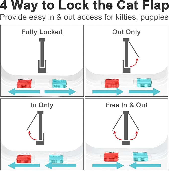 Cat Door for Windows, Pet Doors and Sliding Door, Safety Pet Door with 4 Way Lock, Weatherproof Cat Flap for Thin Door and Wall(Large, Outer Size 9.8 * 9.3 * 0.78in)