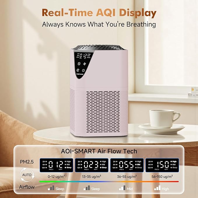 Air Purifiers for Home Large Room up to 1750 Sq Ft, H13 True HEPA Filter Air Purifiers for Bedroom, 25dB Quiet for Home,Bedroom,Office (Pink)