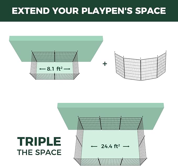 FXW MiniPaws Unleashed Dog Playpen, Expandable & Portable Design for Yard, RV Camping and Indoor Use, for Small and Medium Dogs, 32-inch 4 Panels