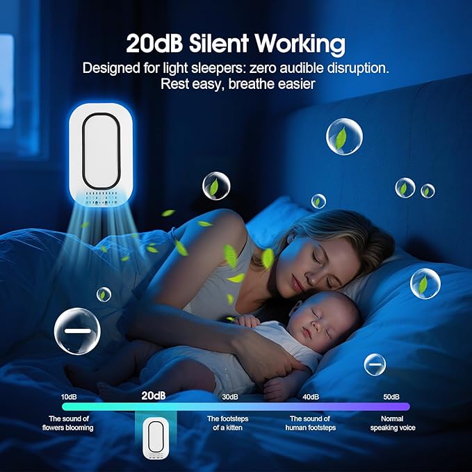Plug in Air Ionizers 3-Pack, Negative Ion Air Purifier with Ice Blue Light, 2W Ultra-Low Energy Ionic Air Purifiers for home Bedroom Office Bathroom(3)
