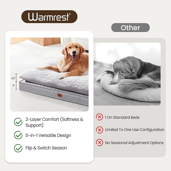 2-Pack XL Waterproof Dog Bed Large Size Dogs, Plush Cushion & Orthopedic Egg-Crate Foam Mattress for Senior Dogs, Washable Dog Crate Bed with Removable Cover, Light Grey