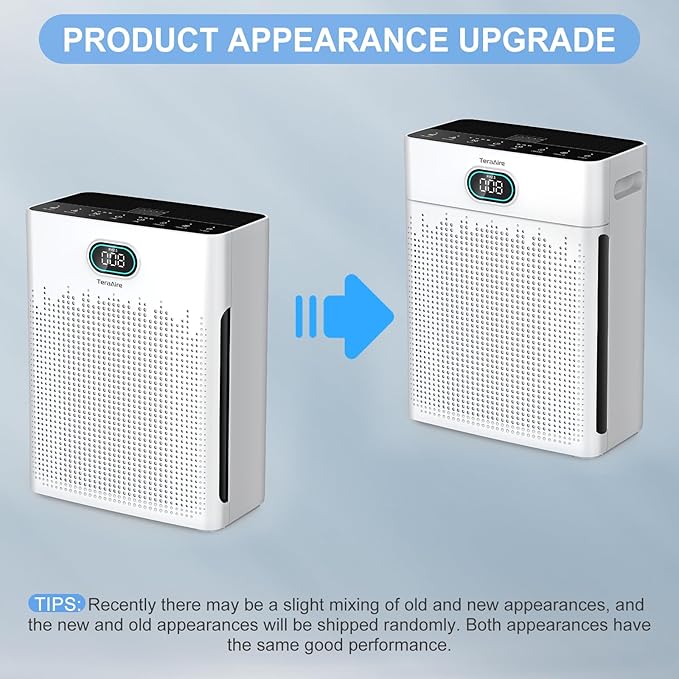 Air Purifiers for Home, PM 2.5 Air Quality Monitor Cover Up to 2200 Ft² with Pet mode, Timer, HEPA Air Purifier with Washable Pre-filter, Fragrance Sponge for Smoke, Odor, Dander, Pollen (Black)