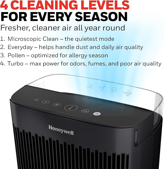 Honeywell HEPA Air Purifier for Home, 938 Ft² Rooms in 1 Hour, Turbo Clean, Reduces Allergens, Dust, Pollen, Pet Dander, All Smoke Types, Odors, Black, HPA5100B