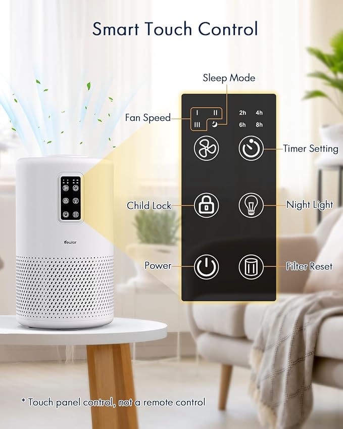 Air Purifiers for Home Large Room up to 1600ft², VEWIOR H13 True HEPA Air Purifier for Bedroom with night light, Fragrance Sponge, Sleep Mode, Timer, Lock, Pesticide