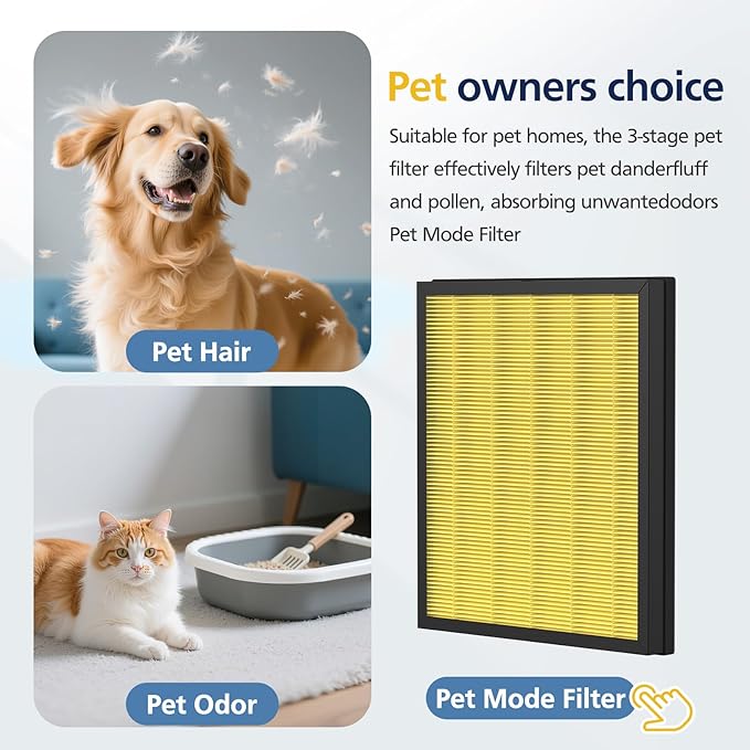 PR1 Replacement Filter for Mooka PR1 Air Purifier for Home Large Room up to 2200sq.ft, 2 Pack 3-in-1 HEPA Activated Carbon, with 4Pcs Washable Filter for Pets, PM 2.5, Yellow