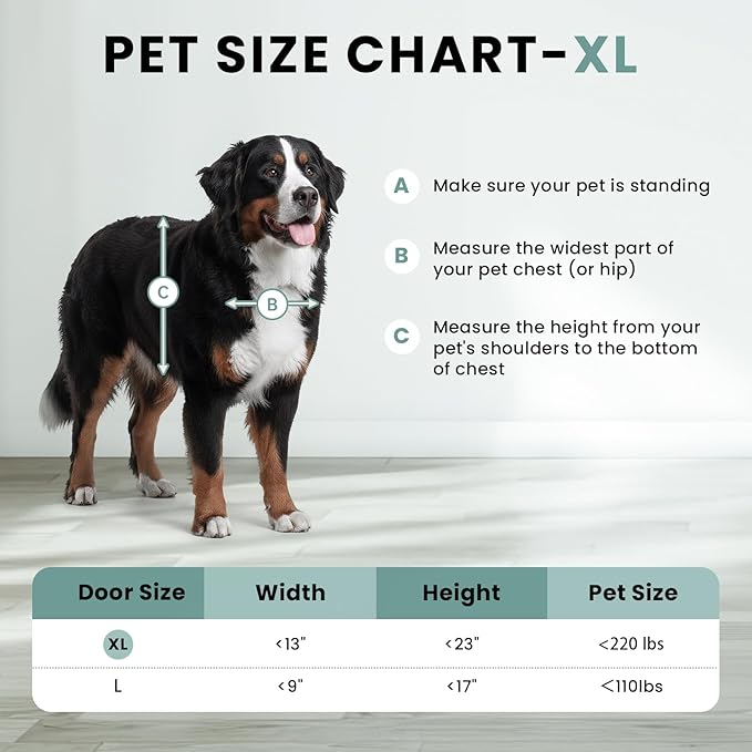 3-Flap Insulated Aluminum Dog Door for Walls, Heavy-Duty Telescoping Pet Door with Dual Security Locks & Magnetic Flaps, Closing Panel, XLarge, Pets Up to 220 LB