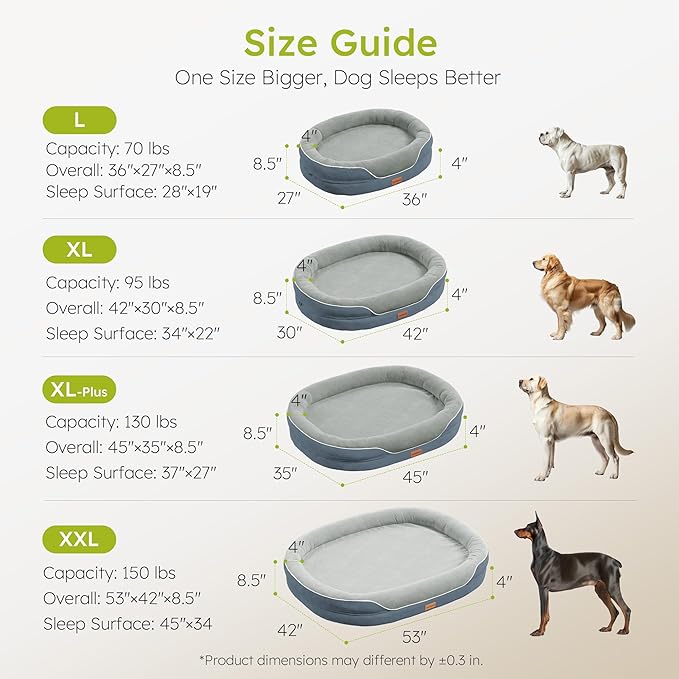 XXL Orthopedic Dog Bed, 53 in. Dog Bed for Large Sized Dogs with Full-Surround Bolsters, Dual-Sided Dog Cooling Beds with Memory Foam, Washable Pet Sofa Couch with Nonslip Bottom, Dark Grey