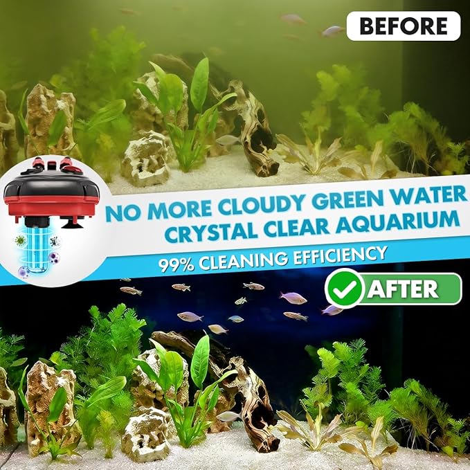 225GPH Canister Filter, External Aquarium Filter Ultra-Quiet Water Circulation Cleaning Machine with Media for Fish Tanks and Aquariums Up to 55 Gallons (225GPH)