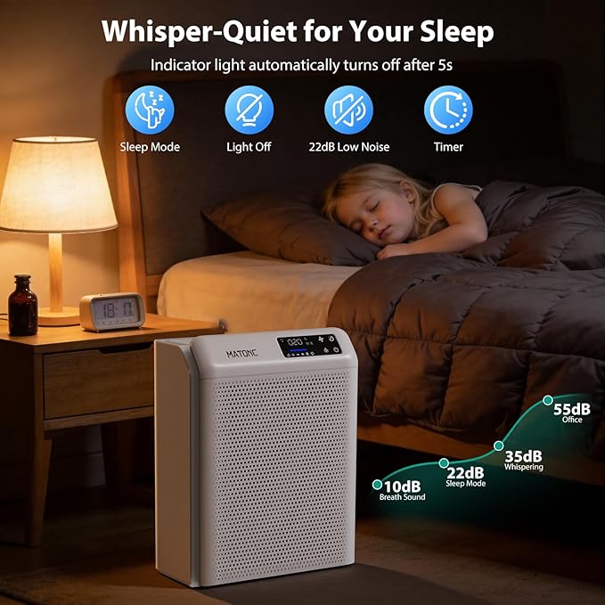 Air Purifiers for Home Large Room Up to 3500 Ft²,HEPA Air Purifier with Smart WiFi APP Control,Air Quality (PM2.5) Monitor,Sleep Mode & Auto Mode,Smart Home Air Cleaner for Pets Hair,Pollen,Dust,Odor