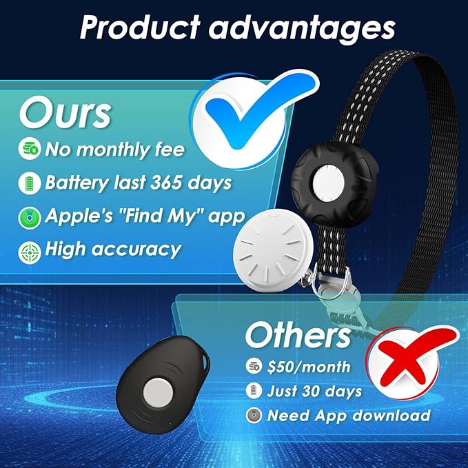 GPS Tracker for Cats, Compatible with Apple Find My App (Only iOS), No Monthly Fee, Waterproof