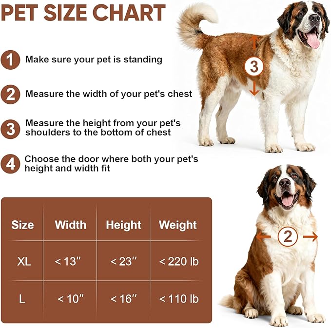 3-Flap XL Dog Door, All Aluminum Alloy Extra Large Dog Door door for Wall, Heavy Duty Pet Door Easy to Install, Energy Efficient, Telescoping Tunnel for Interior & Exterior Wall, Pet Up to 220Lb-Black