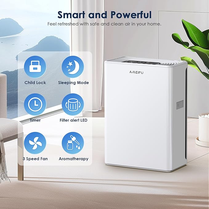 AMEIFU Air Purifiers for Home Large Room up to 2300sq.ft, H13 True Hepa Air Purifiers with PM 2.5 Air Quality Display, Air Cleaner with Washable Pre-Filter for Pets Hair, Dander, Smoke, Pollen