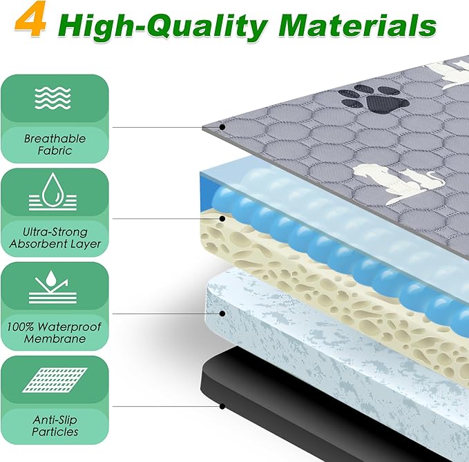 Washable Pee Pads, Puppy Pee Pad for Dogs, 2 Pack Absorbent Reusable Training Dog Pads Pet Puppy Pads, Non-Slip Potty Pads for Whelping, Playpen, Crate, Bed, Grey 24"x24"