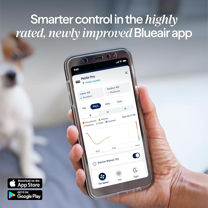 Blueair PetAir Air Purifier for Pets with Built-In Pet Bed, H13 True HEPA, 5-Stage Filtration, Smart Auto Mode, Removes Pet Dander, Hair, Odors & Allergens, Large Rooms up to 1300 sq ft