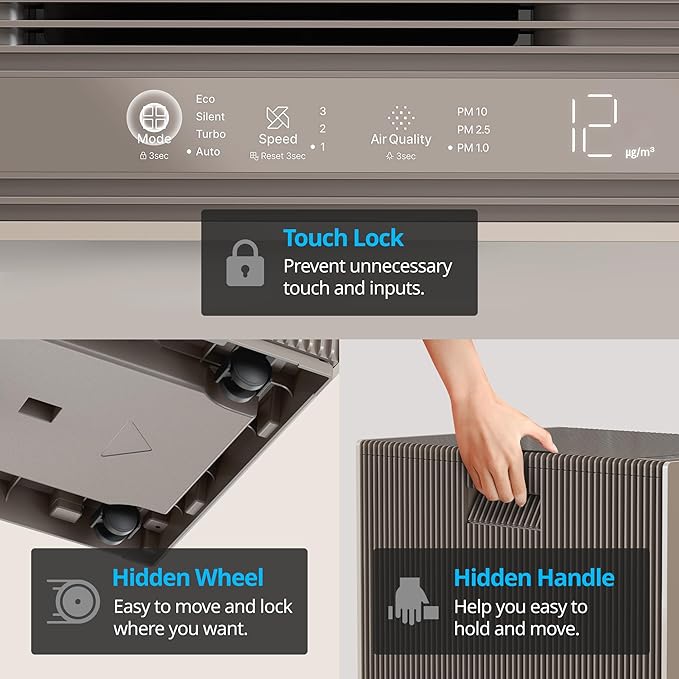 COWAY Air Purifiers for Large Room Whole Home Up to 4,253ft², 2 Sets of XL Washable Pre-Filters and HEPA Filters for Dual Purification, AQI, Turbo Mode, Timer, Wheels, 5yr Warranty, ProX(B)