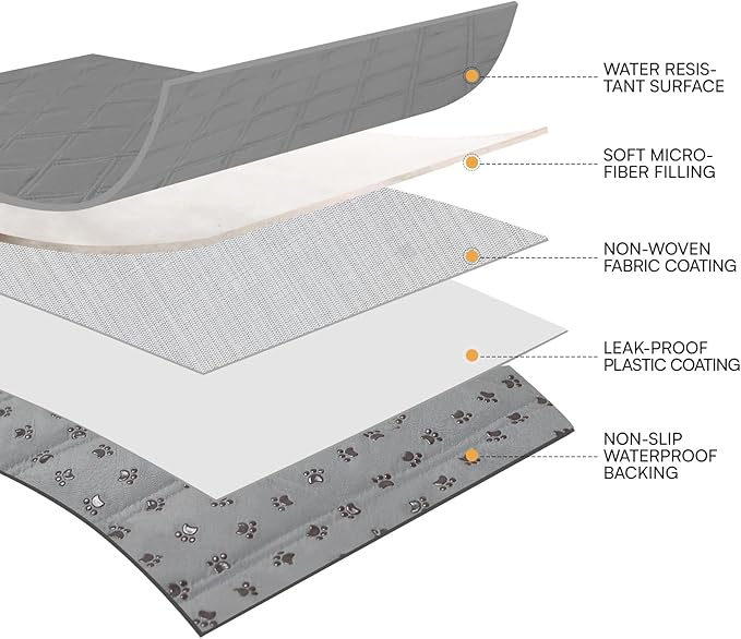 Luciphia 100% Waterproof Couch Cover Blanket for Dogs Anti-Slip Pet Couch Protector Sofa Mat Puppy Cat with Non-Slip Bottom, Light Grey, 30x70 Inch