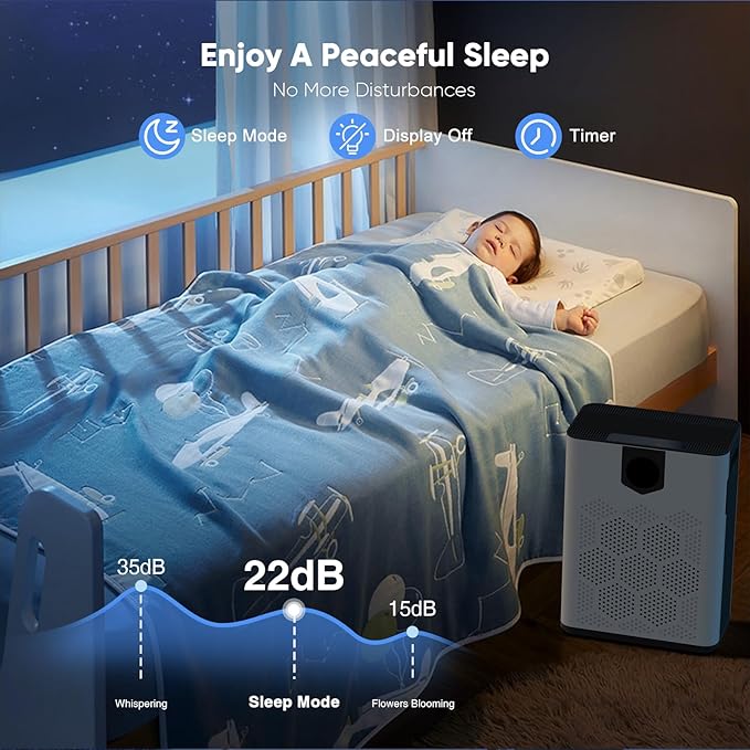 DAYETTE Air Purifiers for Home Large Room Up to 3000 Ft² with HEPA 14 Filter, Pet Air Purifier with Washable Prefilter for Bedroom with Fragrance, Air Cleaner for Smoke Dust Pets Hair Odor, White