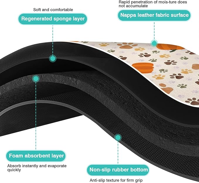 Fall Pumpkin Dog Food & Water Mat, Paw Prints Autumn Pet Feeding Mat for Floor Non-Slip Waterproof, Super Absorbent Cat Bowl Mat, Easy to Clean Eco-Friendly Durable Pet Placemat,24" × 32"