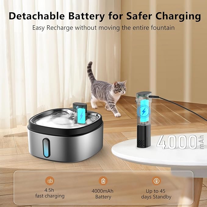 Wireless Cat/Dog Water Fountain 7L/236oz/1.8Gal, DRLWXYSJ Stainless Steel Battery Operated Cordless Automatic Pet Water Dispenser for Multi-Cats and Small to Large Dogs with Ultra Quiet Pump
