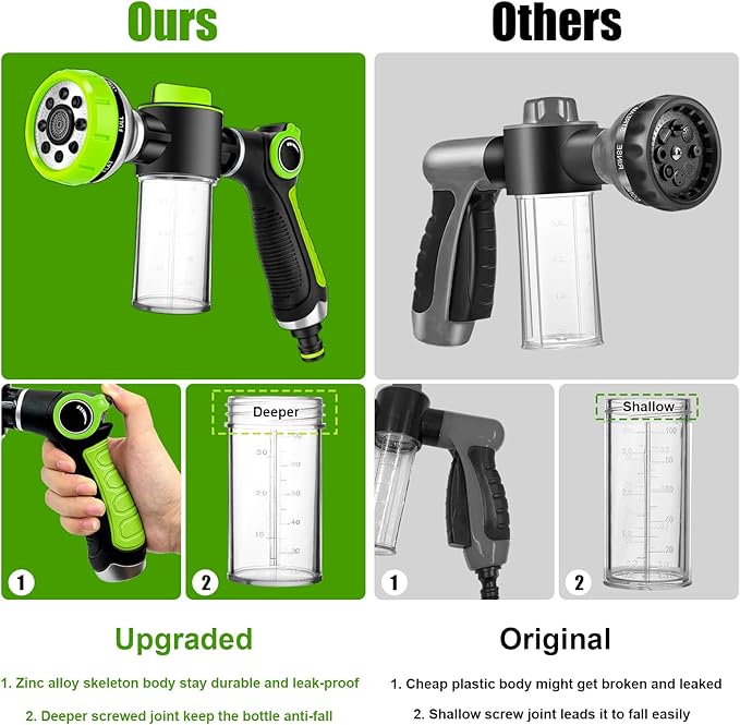 Dog Washing Hose Attachment, 8-in-1 Sprayer Mode Garden Hose Nozzle with Pet Bathing Brush and 100cc Soap Dispenser Bottle, Adopted in Watering Flowers, Car Wash, Dog and Horse Showering (Green)