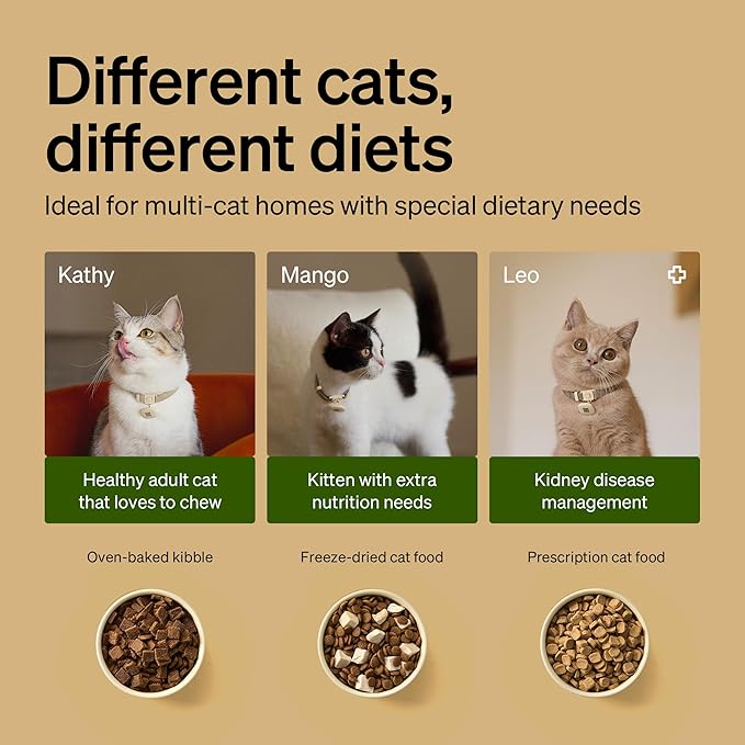 PETLIBRO RFID Automatic Cat Feeders for 3 Cats, Collar Sensor for Personalized Meals, Cats Recognition, Diet Tracking and Anti-Stealing for Multi-Pets Homes and Different Diets, WiFi Food Dispensers
