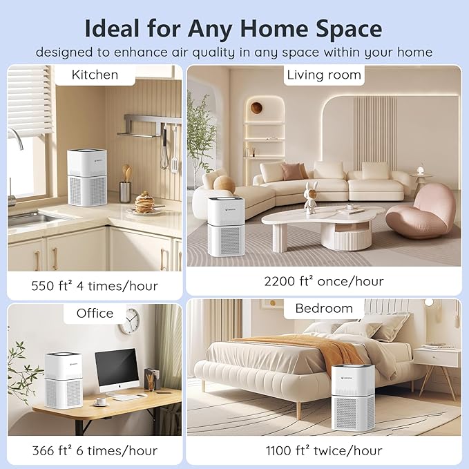 DAYETTE Air Purifiers for Home Large Room Up to 2200ft², H14 Ture Hepa Air Purifiers for Bedroom with Air Quality Sensor, Remove 99.997% of Dust, Odor, Pets Dander, Smoke, White