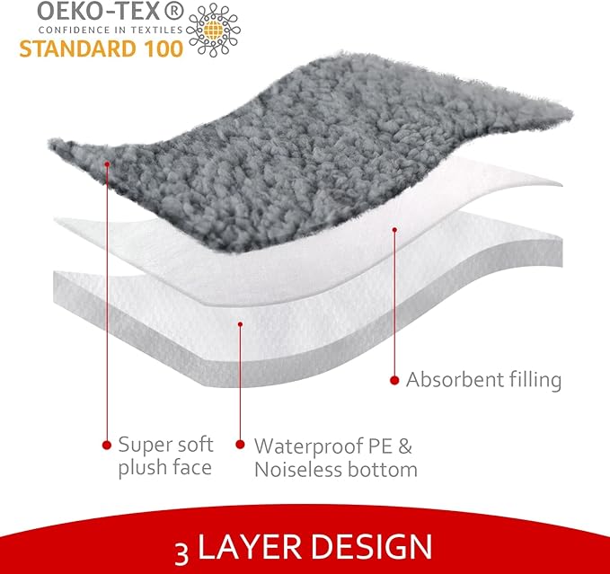 Dog Bed Covers 2 Pack Soft Plush Replacement Washable, Waterproof Pet Mattress Bed Liner Grey 44x32 Inches, for Dog/Cat, Cover Only
