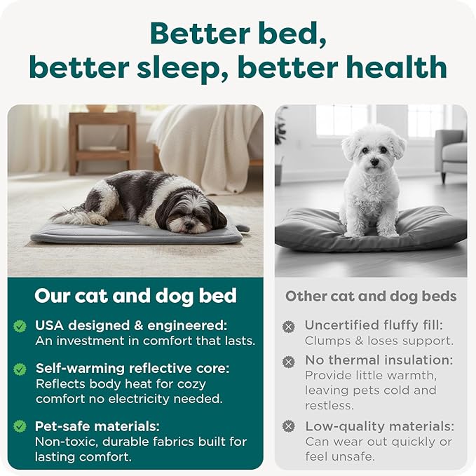FurHaven ThermaNAP Self Warming Cat Mat & Dog Bed for Crates with Self-Warming Technology for Cozy Rest, Fully Machine Washable, Large, Quilted Faux Fur, Leopard
