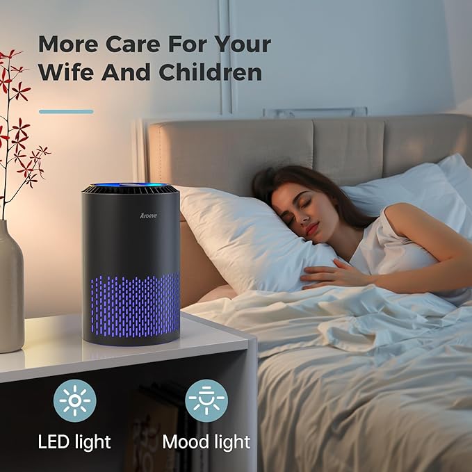 AROEVE Air Purifiers for Bedroom Home, Air Purifier For Smoke Pollen Dander Hair Smell Air Cleaner with Sleep Mode Speed Control For Bedroom Office, MK01- Black(Available for California)