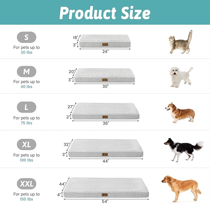 Dog Crate Bed for Medium Small Size Dogs, Rectangular Orthopedic Dog Beds, Foam Anti-Slip Bottom Pet Mat with Washable Removable Cover, Suitable for Pet Up to 40 lbs, 30x20x3 inch, Grey