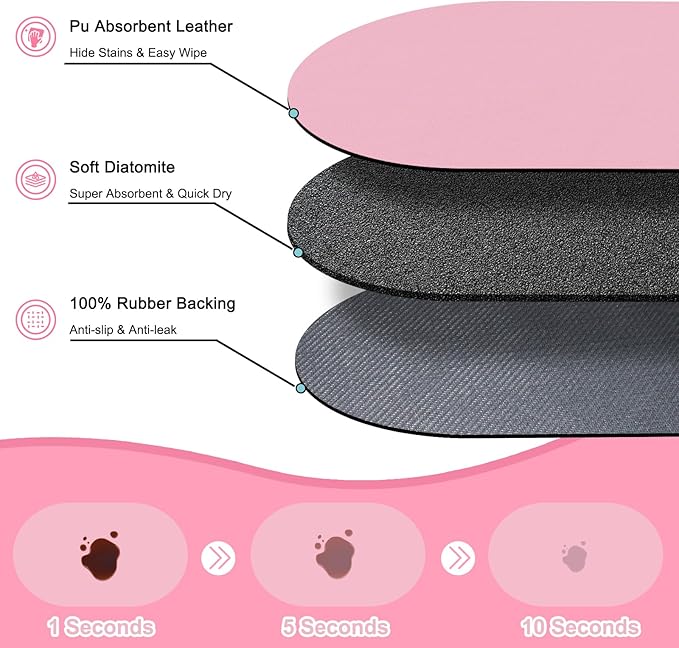 Cat Food Mat Small - 20''x12'' Absorbent Cat Feeding Mat, Pet Water Mats Protect Floor, No Stains Quick Dry Pet Placemats for Food and Water Bowl, Non-Slip Base Cats Bowl Mats for Messy Drinkers, Pink